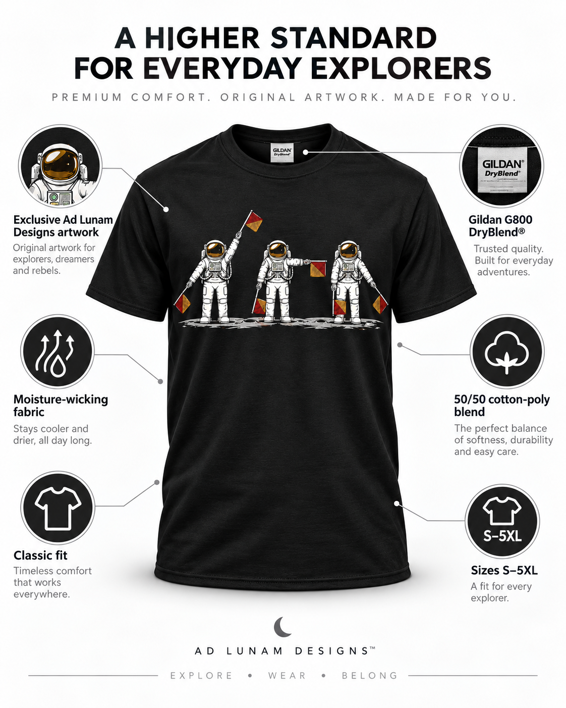 Semaphore LFG T-shirt features and Gildan G800 DryBlend details